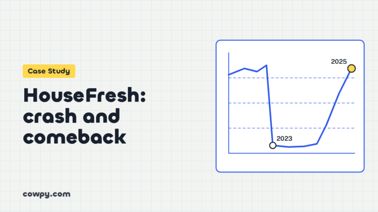 HouseFresh case study - how a two-person review site lost 95% of its Google traffic and came back