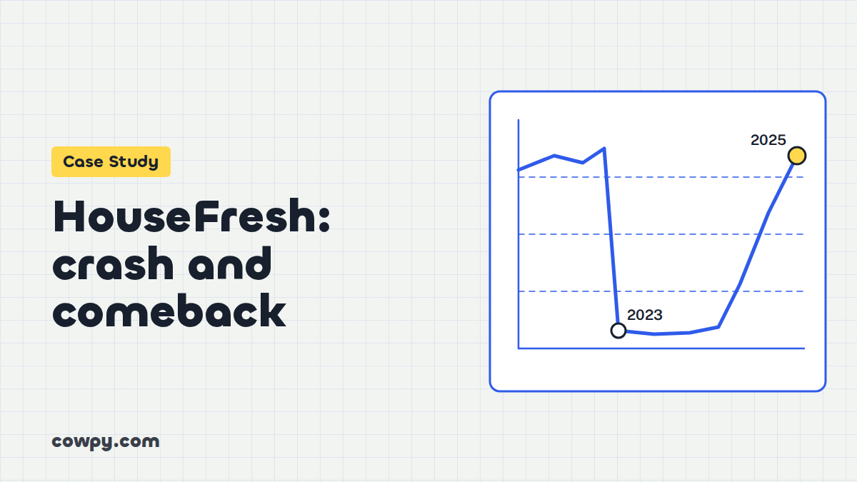 HouseFresh case study - how a two-person review site lost 95% of its Google traffic and came back