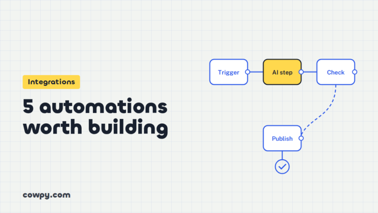 5 website automations worth building with n8n or Make