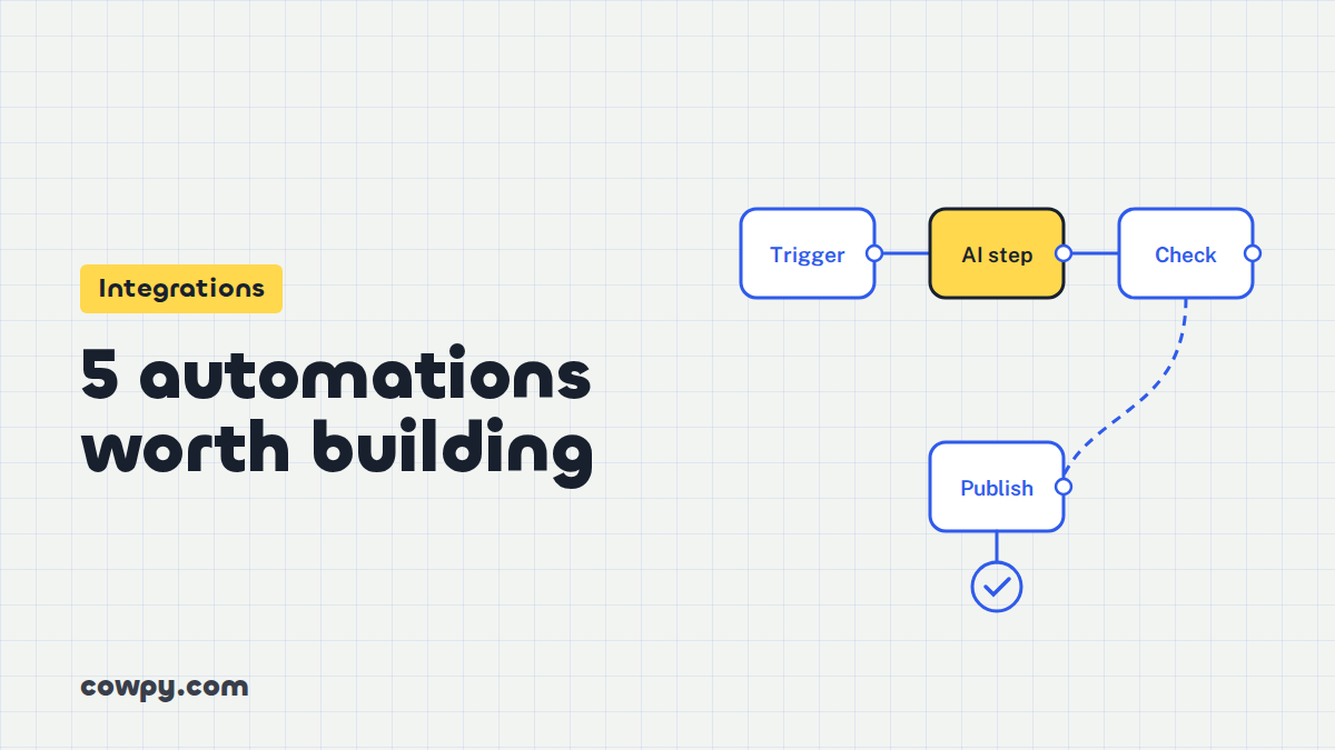 5 website automations worth building with n8n or Make